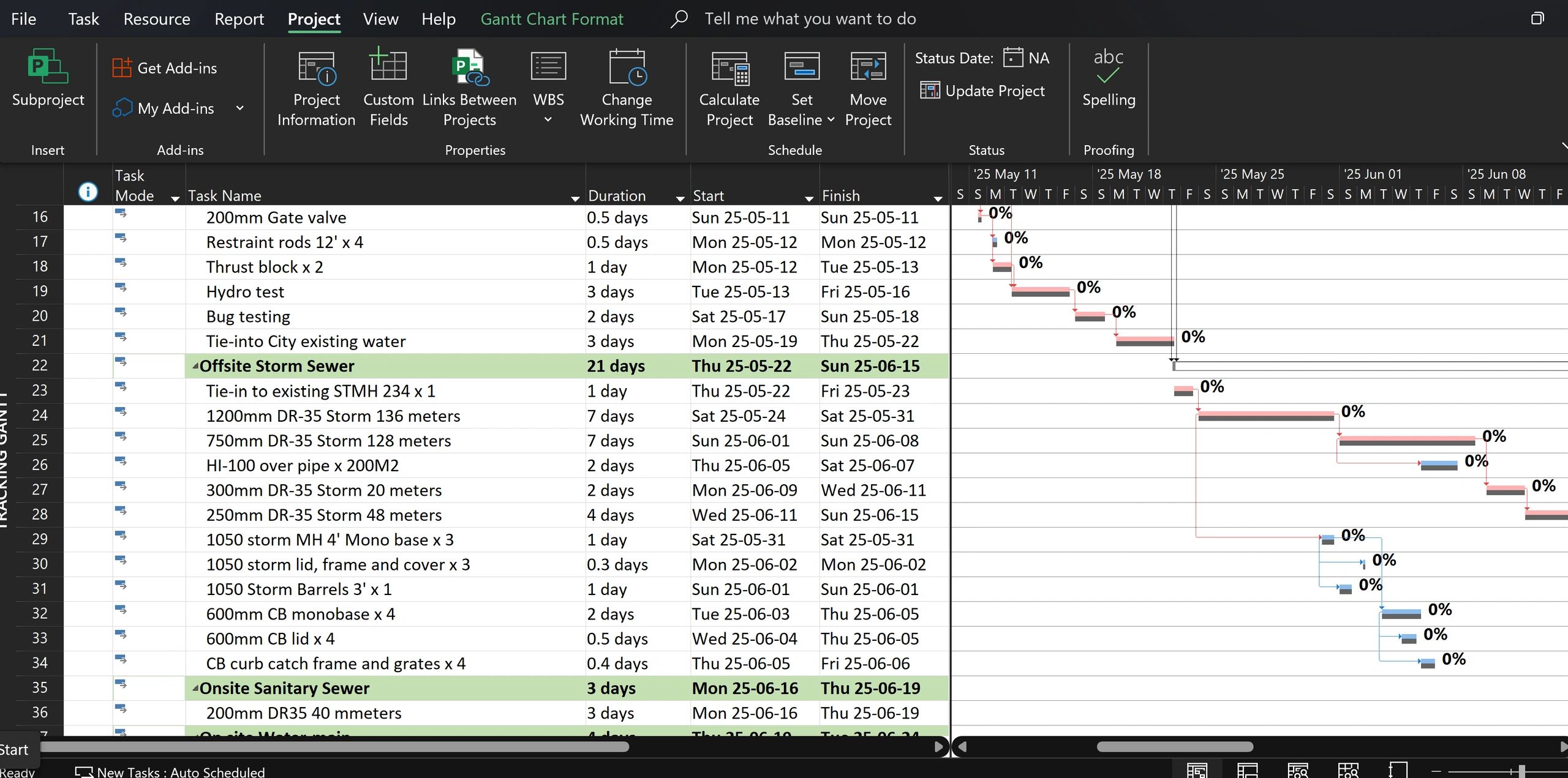 Project management software